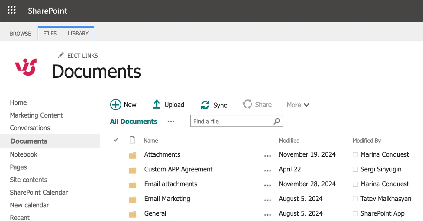 Classic SharePoint document library with the Browse, Files and Library ribbon tabs, New, Upload, Sync and Share commands and a plain table of folders