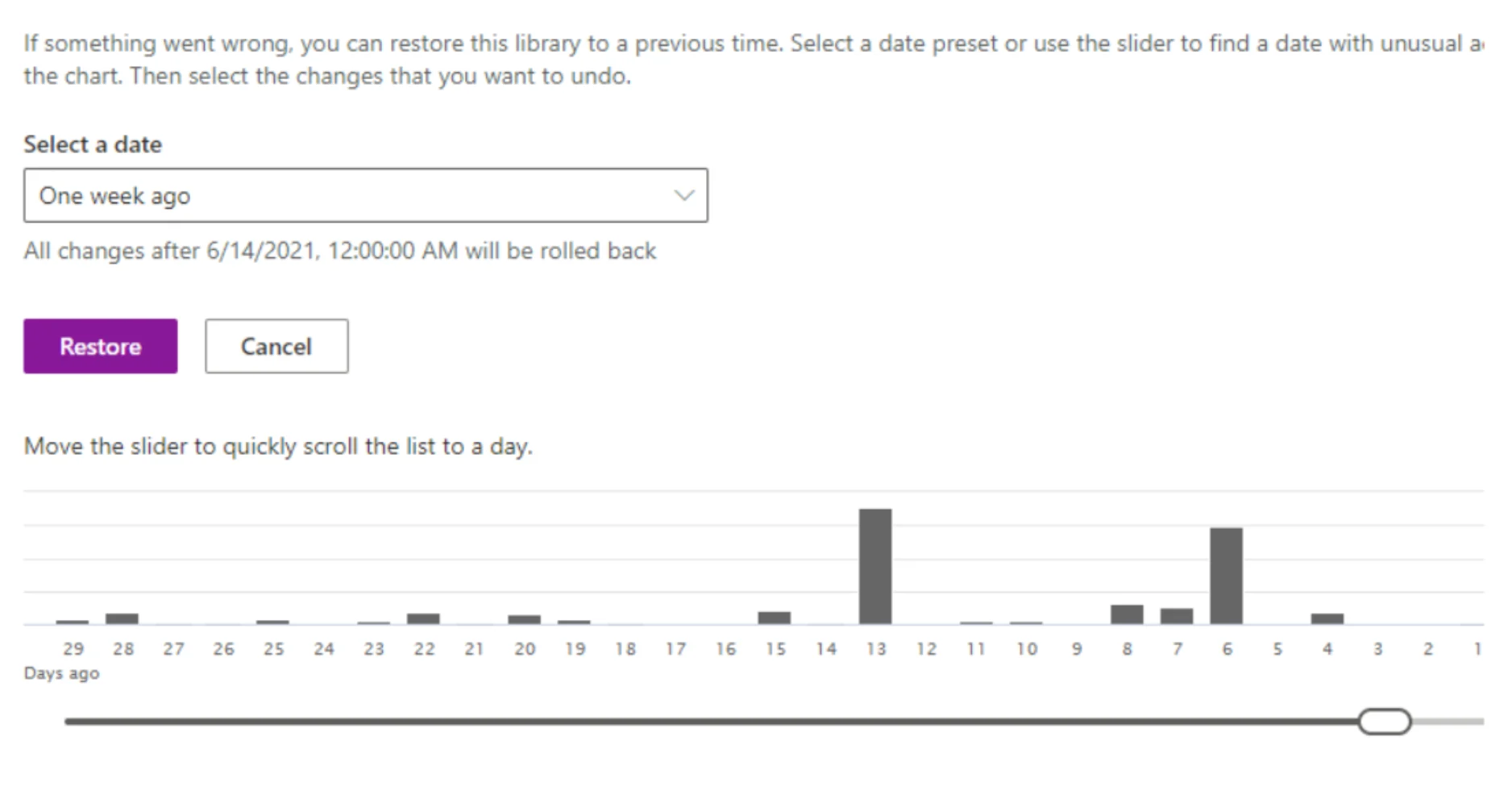 The Restore this library screen, showing activity by day