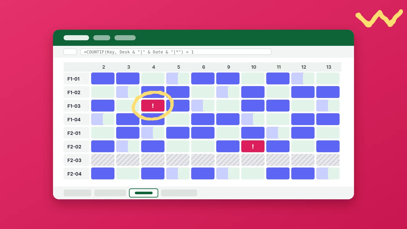 Vorlage zur Arbeitsplatzbuchung für Excel und SharePoint-Listen (kostenloser Download)