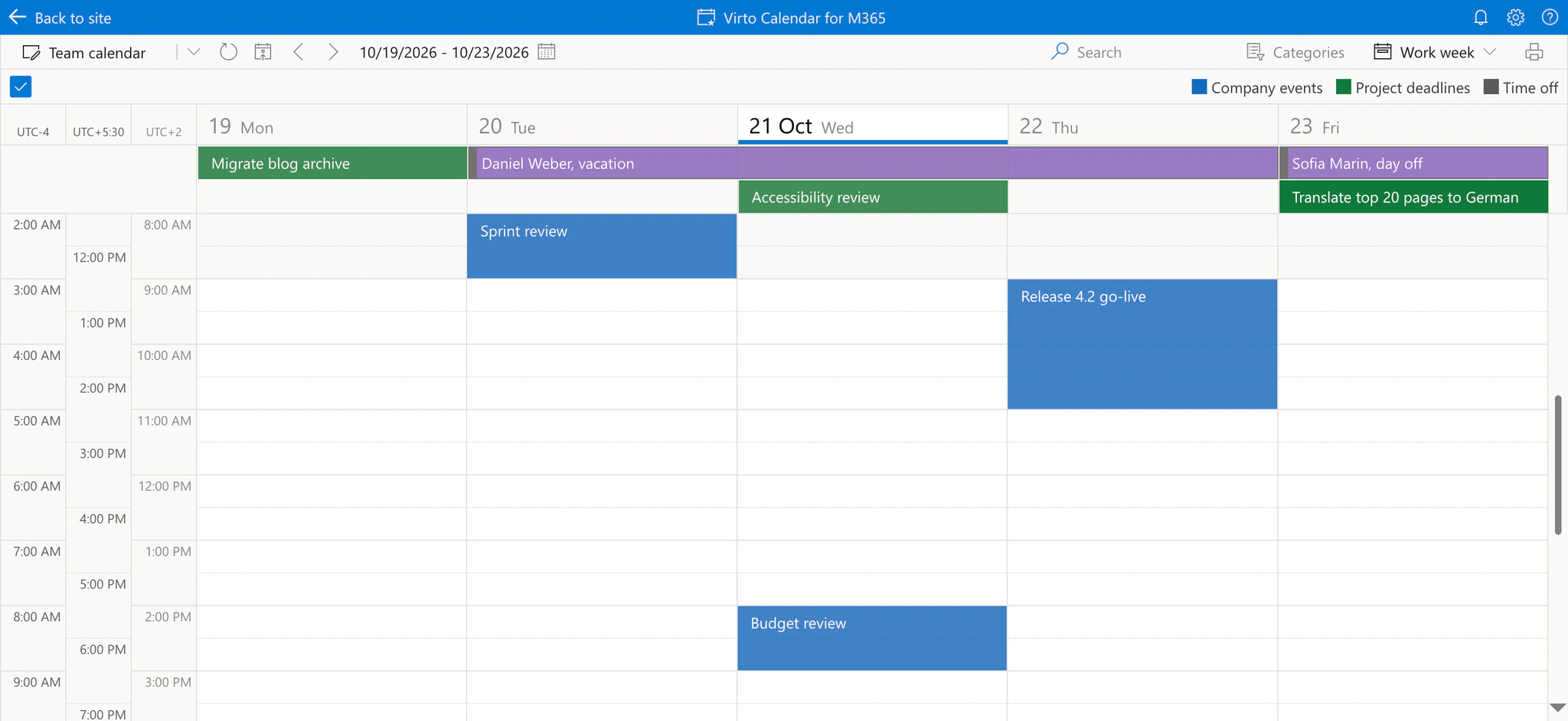 Virto Calendar App work week view with New York and Kolkata time zones next to Madrid