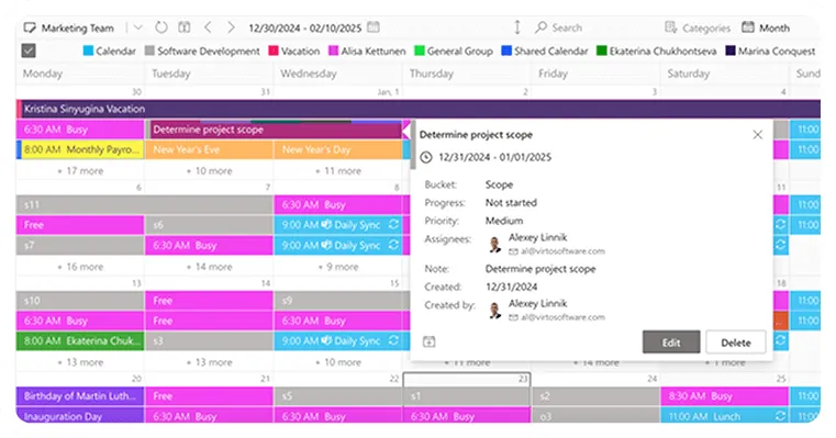 Intelligentes Ressourcenmanagement
