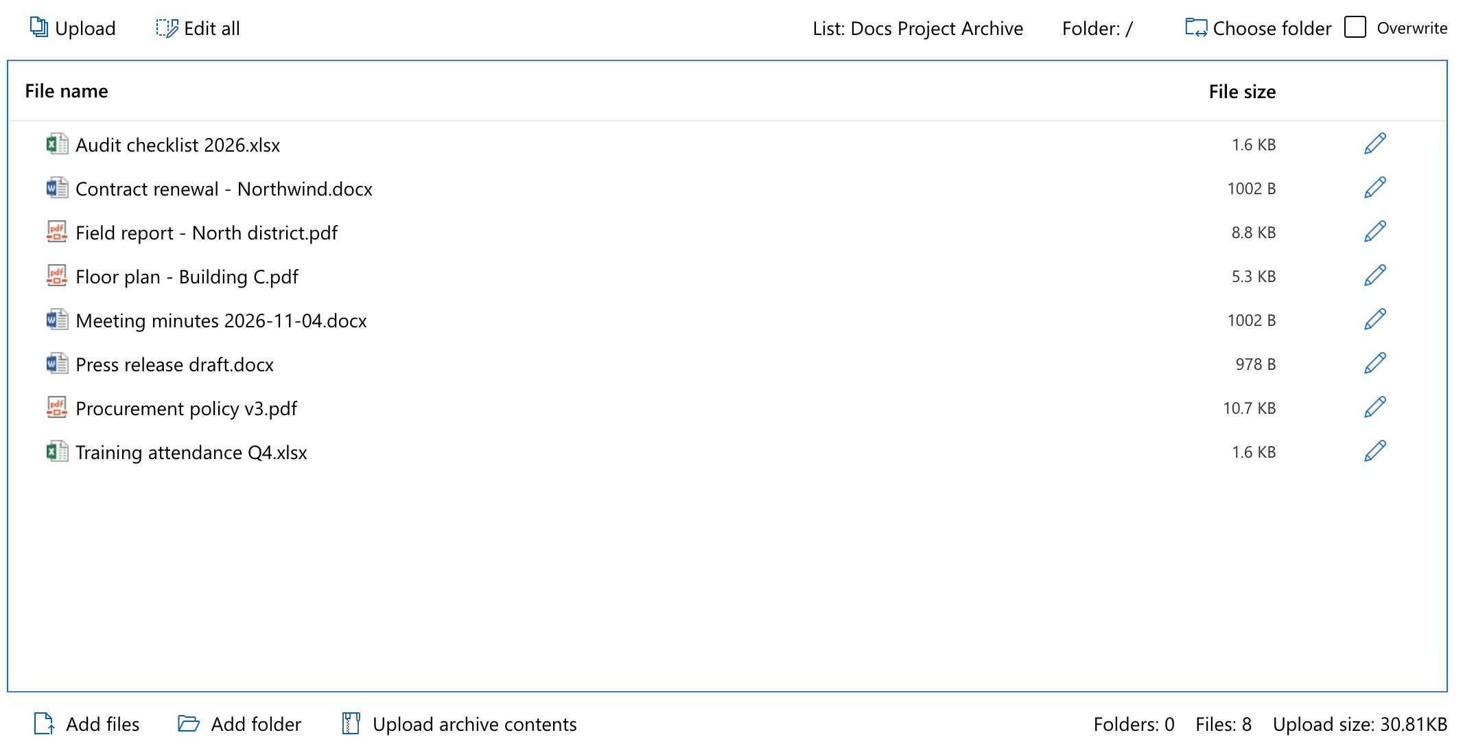 Virto Multiple File Upload auf SharePoint Server, acht Dateien in der Warteschlange für den Stamm der Bibliothek Docs Project Archive: Audit checklist 2026.xlsx, Contract renewal - Northwind.docx, Field report - North district.pdf, Floor plan - Building C.pdf, Meeting minutes 2026-11-04.docx, Press release draft.docx, Procurement policy v3.pdf und Training attendance Q4.xlsx, jeweils mit Größe und einer Schaltfläche zum Bearbeiten der Metadaten, dazu die Schaltflächen Upload, Edit all, Choose folder, Add files, Add folder und Upload archive contents und die Summen Folders: 0, Files: 8, Upload size: 30.81KB