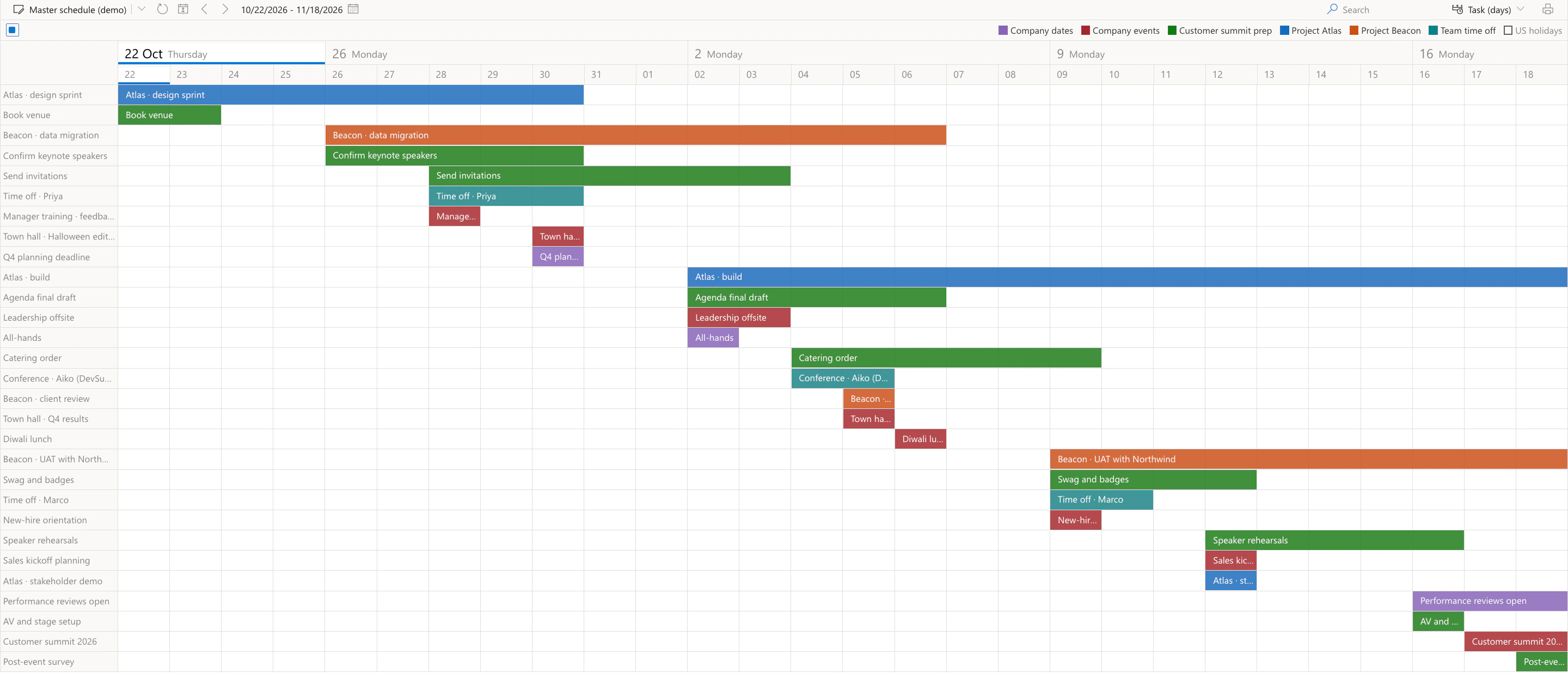 Virto Calendar App, Task (days) view of the Master schedule (demo) calendar from 22 October to 18 November 2026: one row per entry with a bar across its days, coloured by source, from Atlas · design sprint, Book venue and Beacon · data migration at the top to Speaker rehearsals, Performance reviews open, AV and stage setup, Customer summit 2026 and Post-event survey at the bottom; the US holidays feed is switched off in the legend