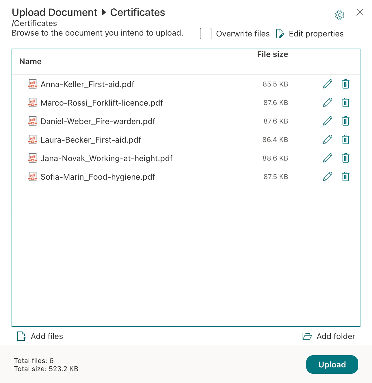 The Bulk Upload panel of Virto Multiple Operations on the Certificates library: six queued files, Anna-Keller_First-aid.pdf, Marco-Rossi_Forklift-licence.pdf, Daniel-Weber_Fire-warden.pdf, Laura-Becker_First-aid.pdf, Jana-Novak_Working-at-height.pdf and Sofia-Marin_Food-hygiene.pdf, the options Overwrite files and Edit properties, Total files 6 and the Upload button