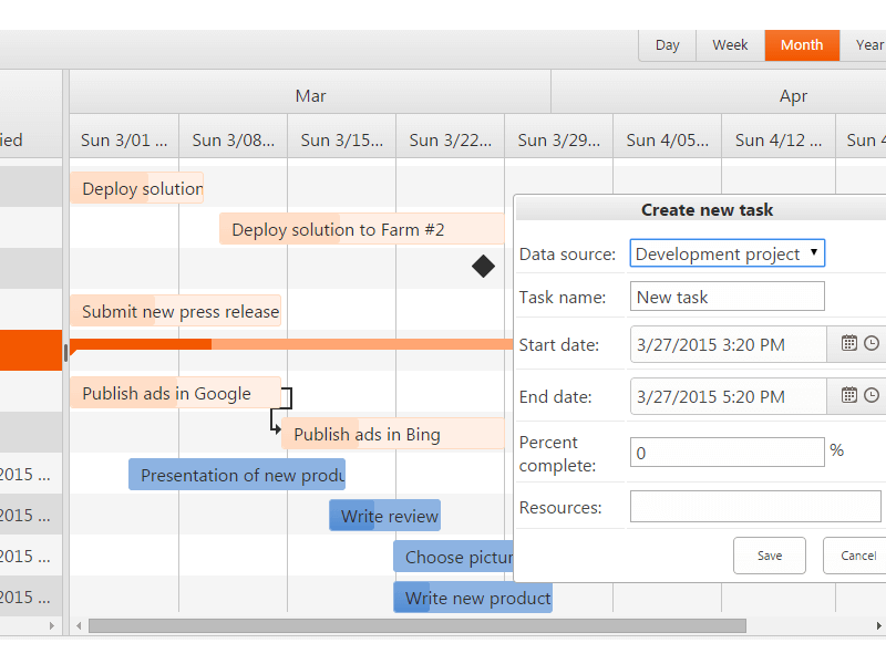 Microsoft Office 365 Planner Gantt Chart