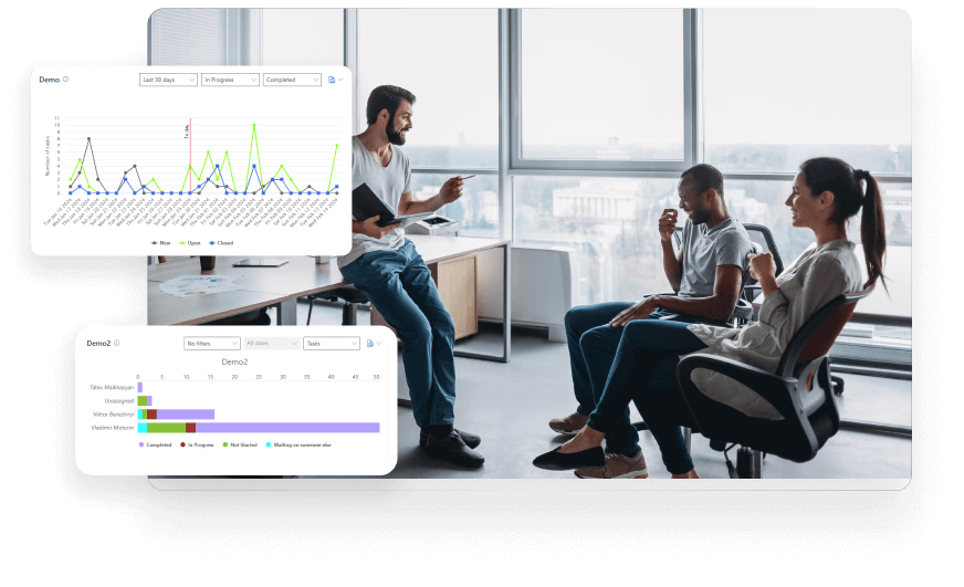 virto charts ms teams