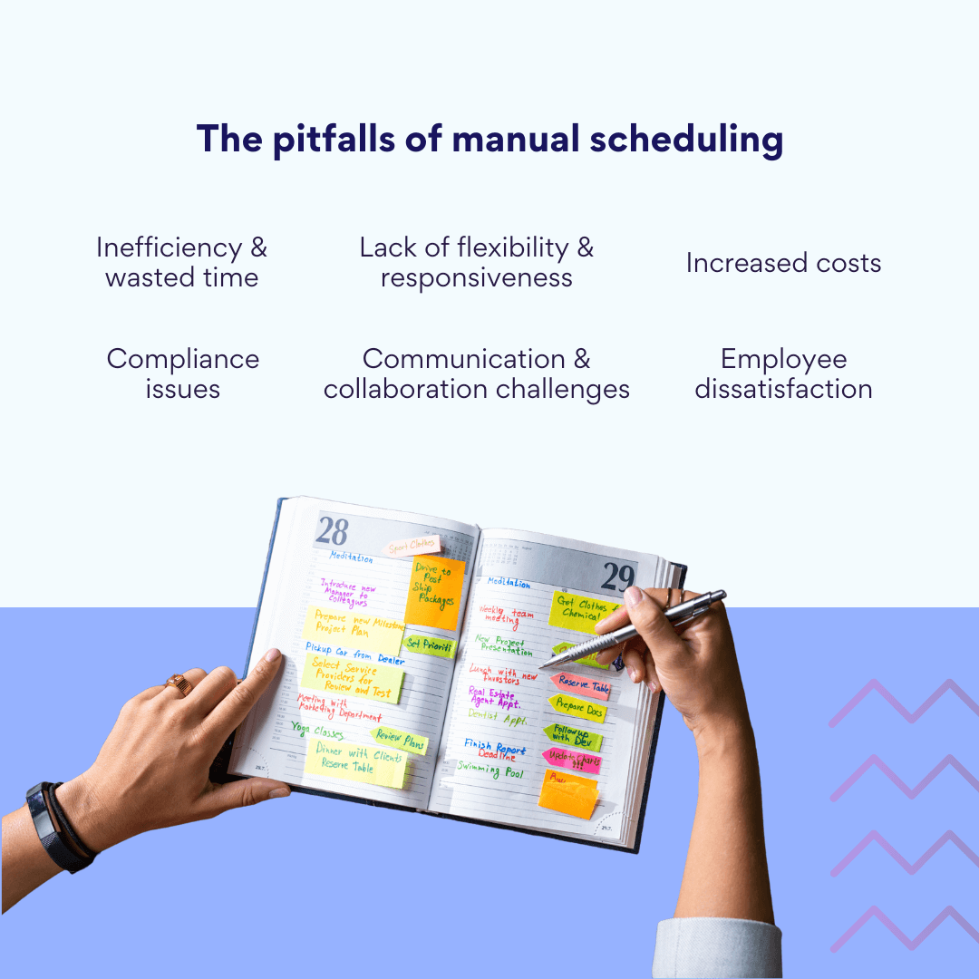 Pic. 1. Major challenges of manual scheduling