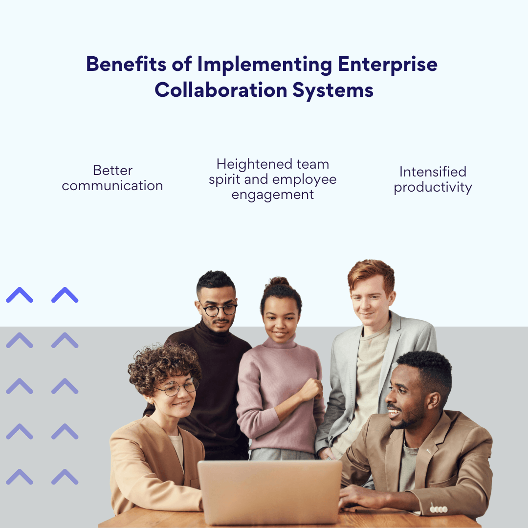 Benefits of Implementing Enterprise Collaboration Systems
