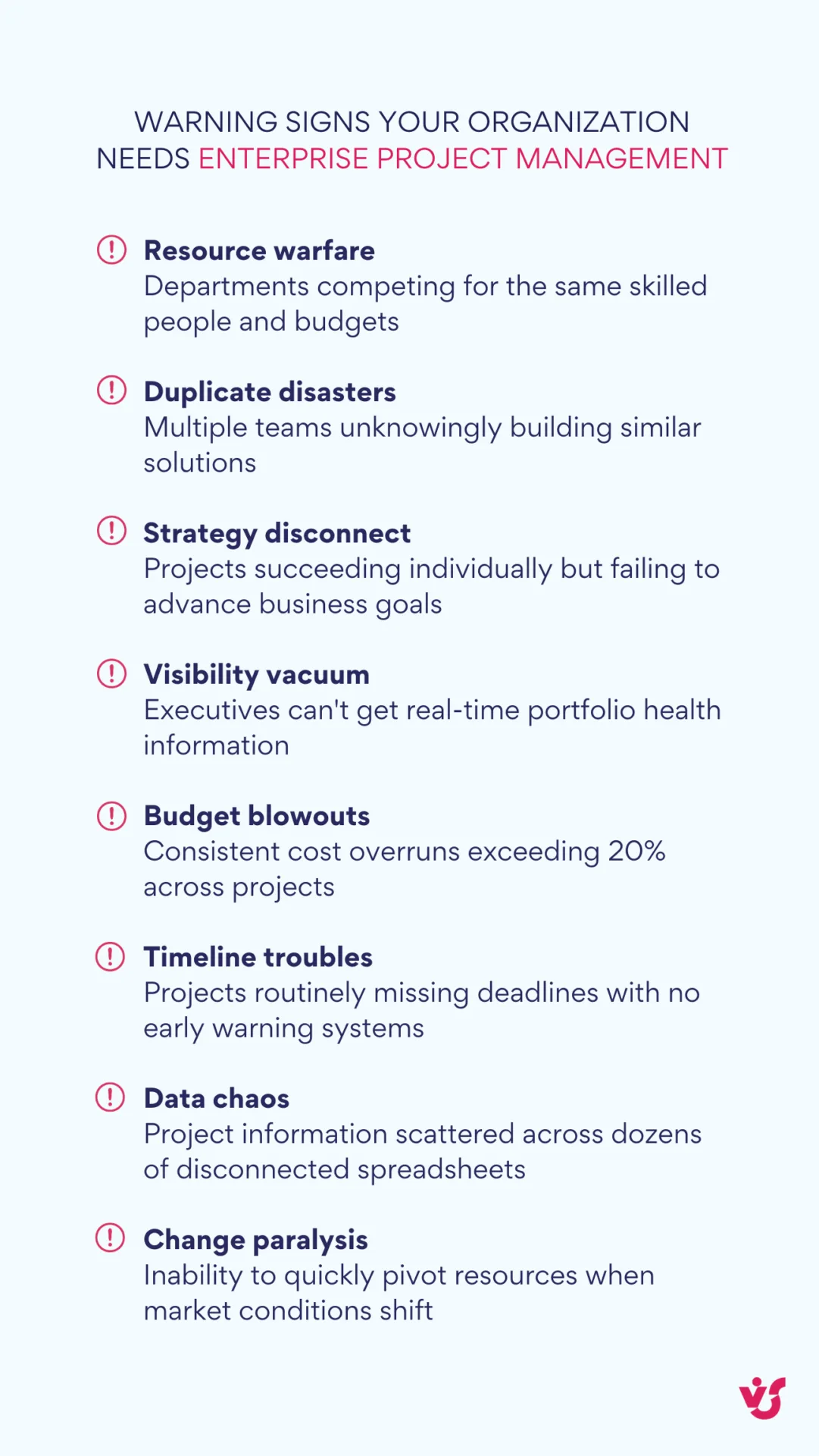 Warning Signs Your Organization Needs EPM