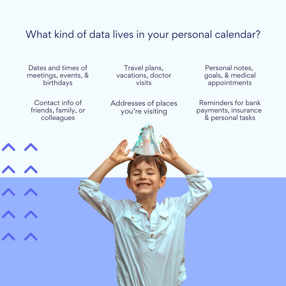 What kind of data lives in your personal calendar? 