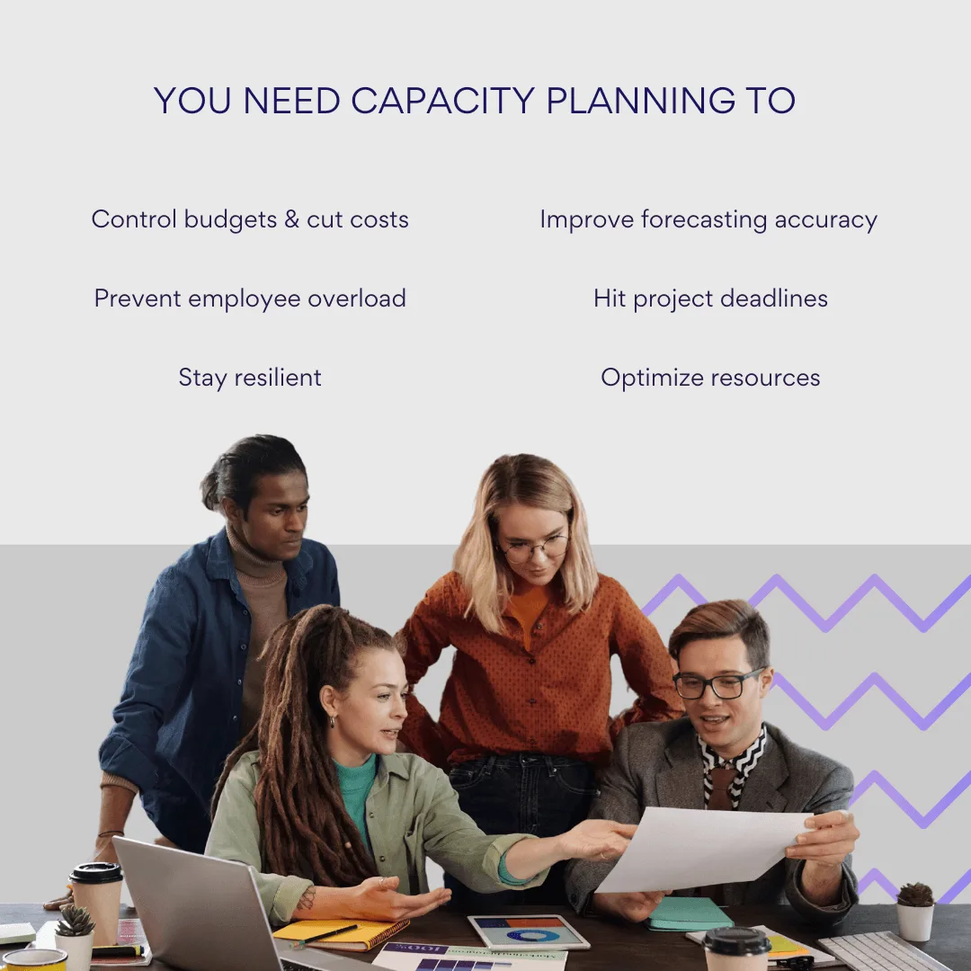 Why you need capacity planning