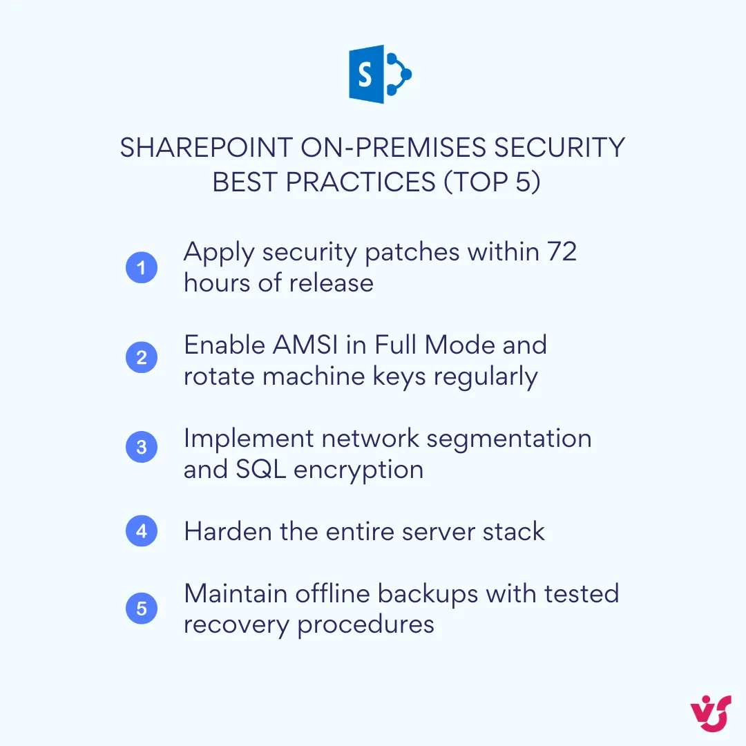 SharePoint On-premises security best practices (Top 5)