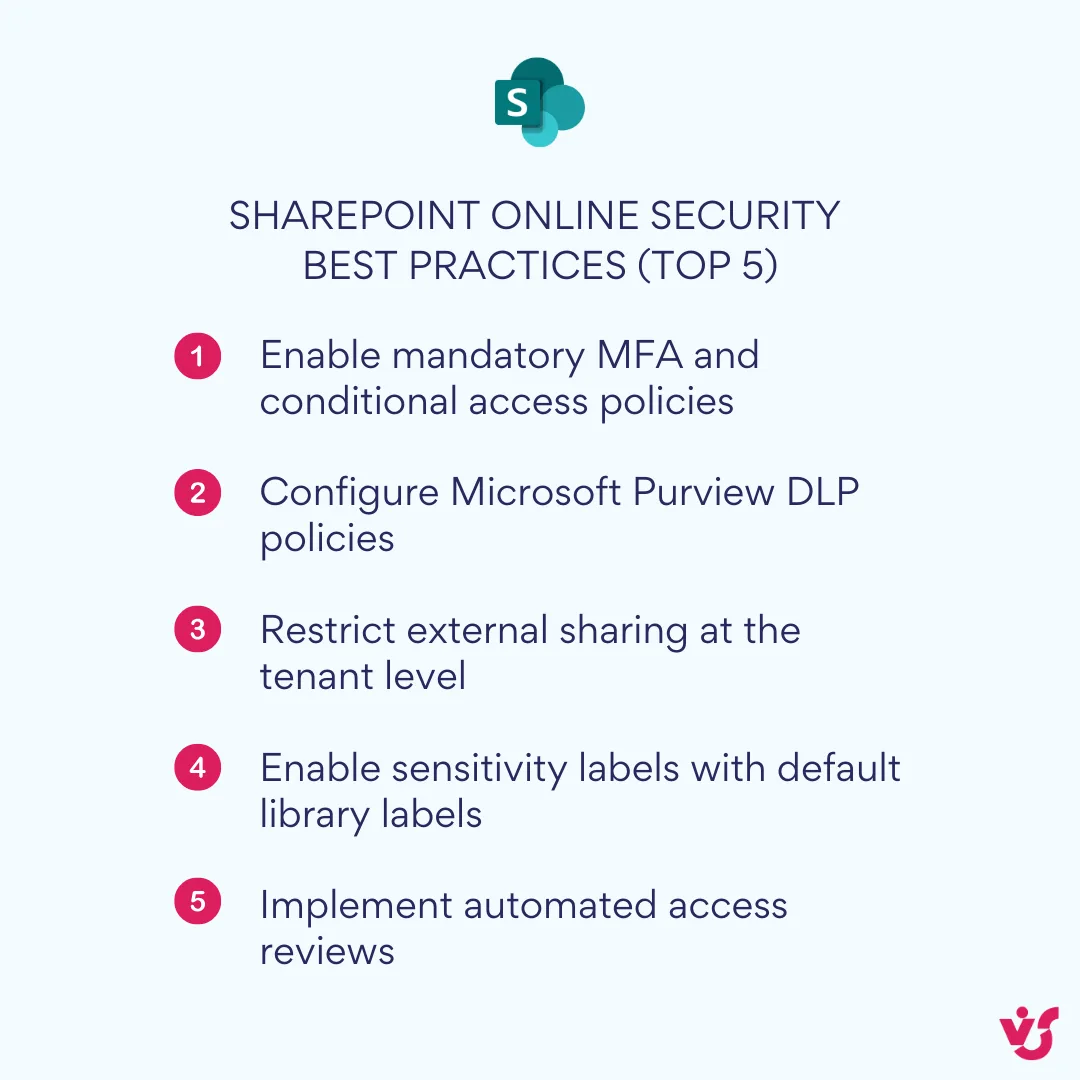 SharePoint Online security best practices (Top 5)