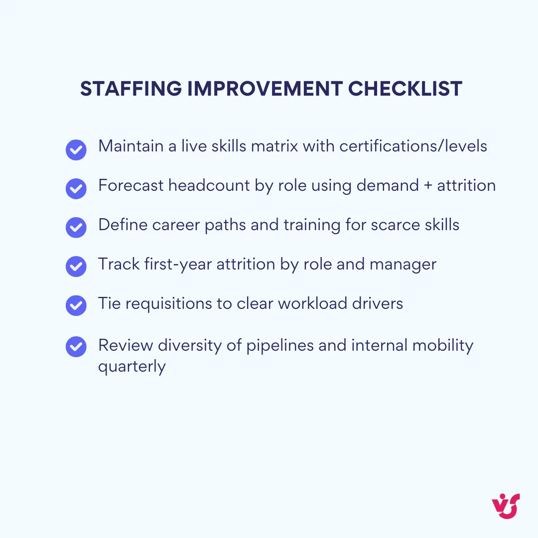 Staffing improvement checklist