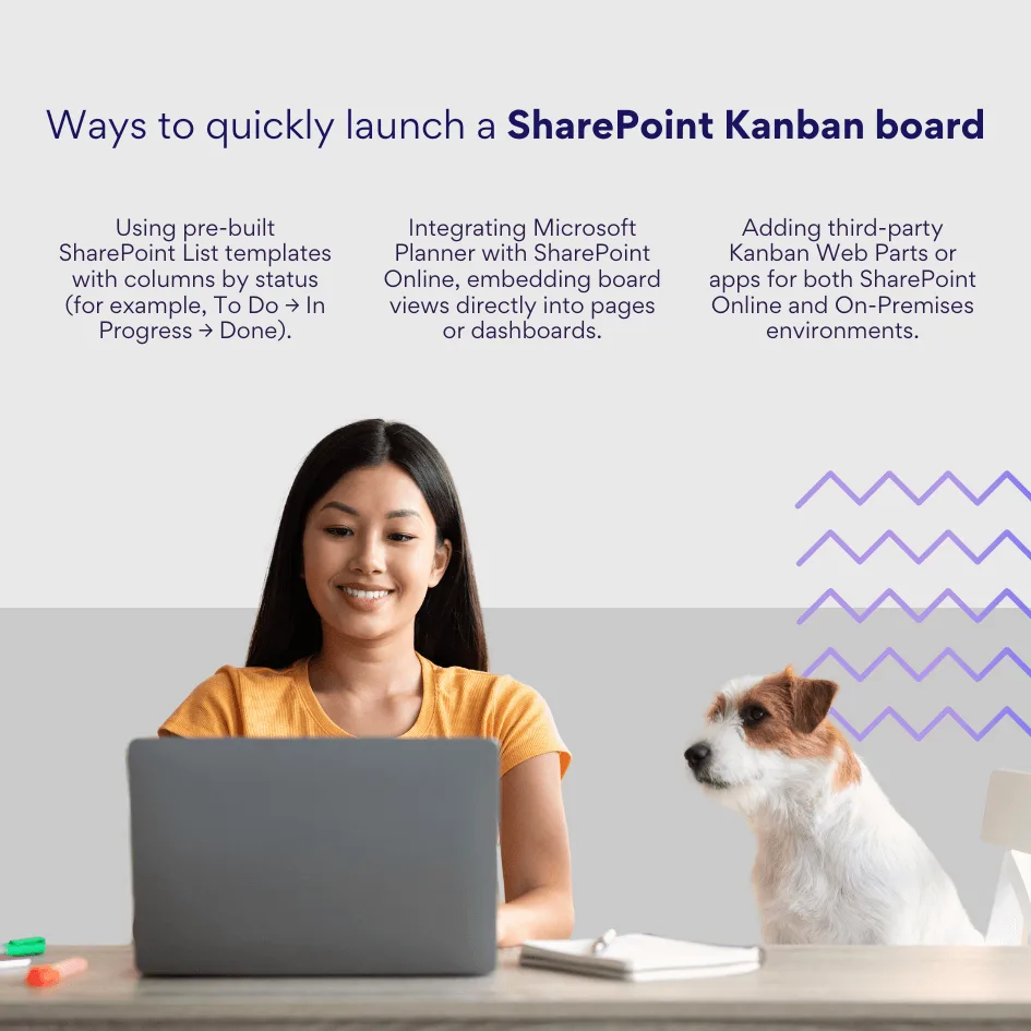 Ways to quickly launch a SharePoint Kanban board.