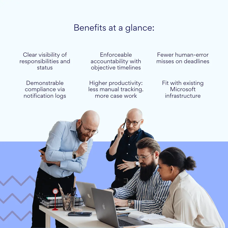 Benefits at a glance