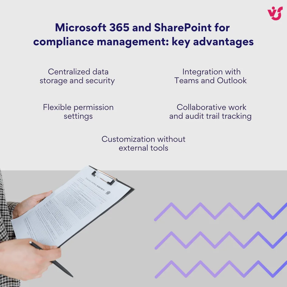 Microsoft 365 and SharePoint for compliance management key advantages