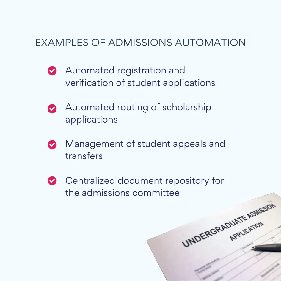 Examples of admissions automation