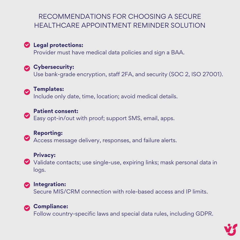 Recommendation for choosing a secure healthcare appointment reminder solution